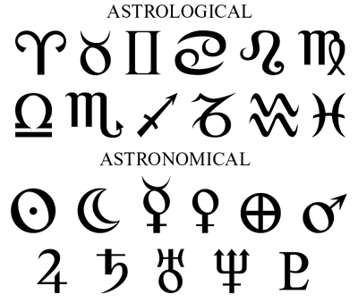 La ruota della fortuna e il mistero della vita - Il linguaggio dei simboli